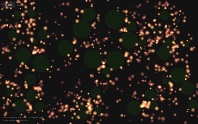 Flow-Field Particle Ecosystem