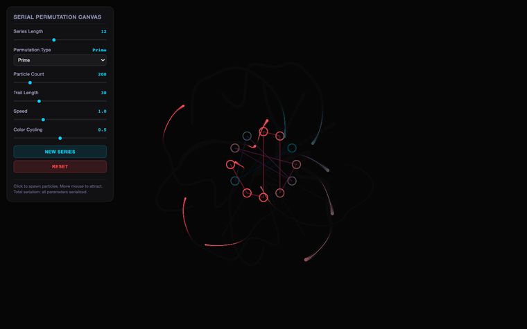 Serial Permutation Canvas