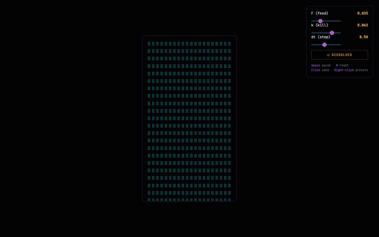 Turing Braille